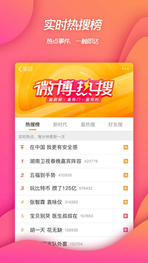 一键提升微博人气!在线自助点赞平台来袭。