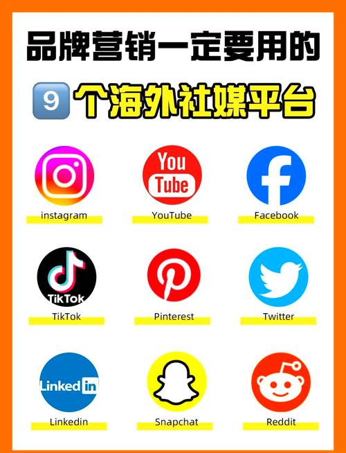 **标题：点赞自助平台：社交媒体新宠儿，轻松提升影响力**