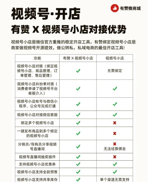 **标题:小红书粉丝必备宝典:轻松掌握自助购买诀窍,购物不踩坑!**