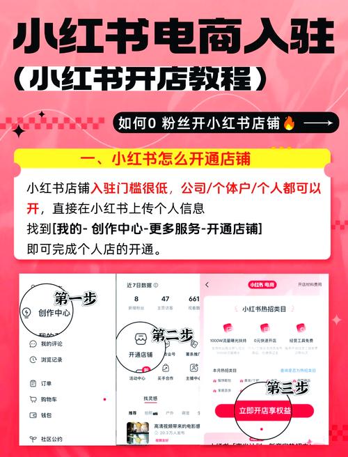 小红书粉丝自助购买攻略,让你购物无忧!