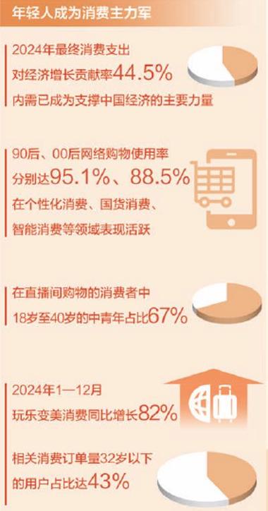 **标题:微博自助下单:革新消费模式,购物自由新时代**