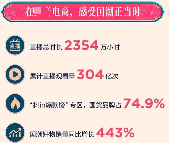 抖音粉丝自助下单,让你的短视频作品火遍大江南北