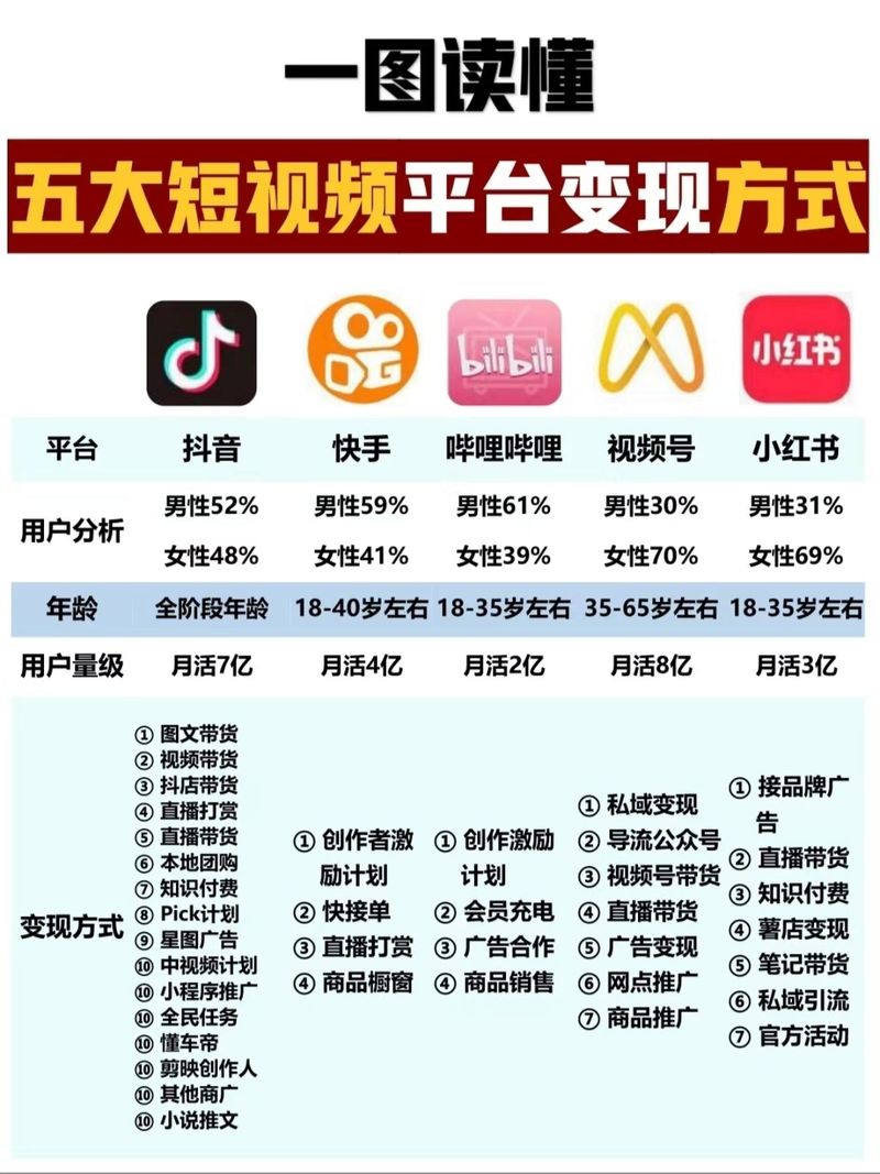 一探究竟:探索微博刷粉丝平台的最新功能和优势。
