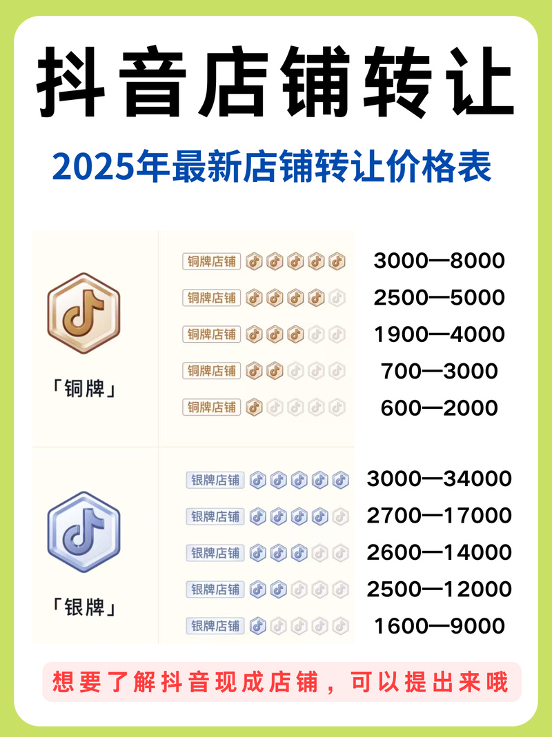 抖音网红养成记,1000粉丝自助平台功不可没