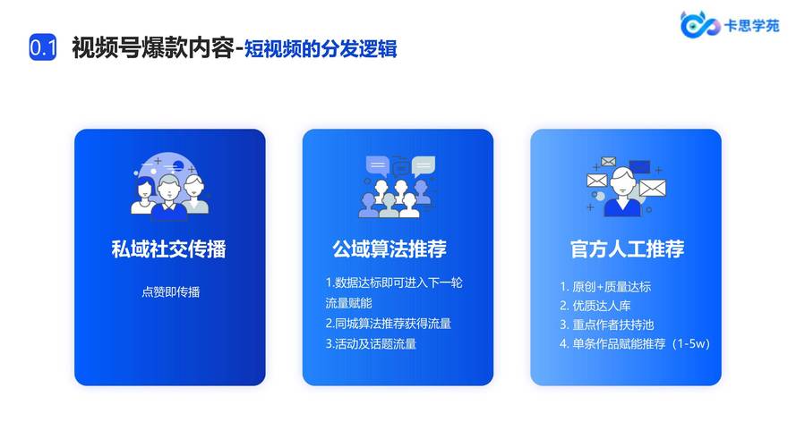 **央广网粉丝关注度提升秘籍：优质内容与互动策略双轮驱动**