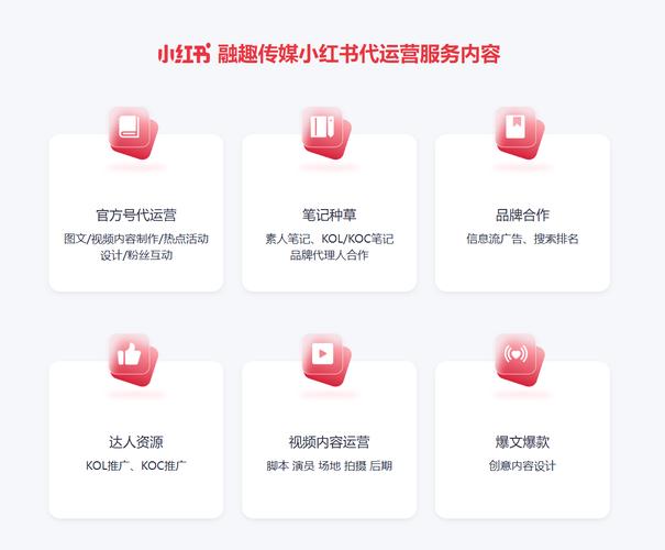 想要成为社交达人?从使用小红书的买粉丝平台开始!