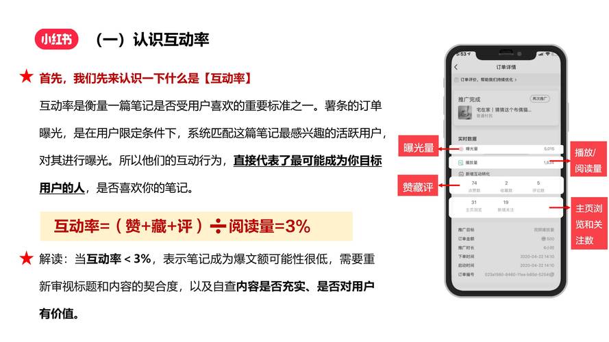 想要成为社交达人?从使用小红书的买粉丝平台开始!