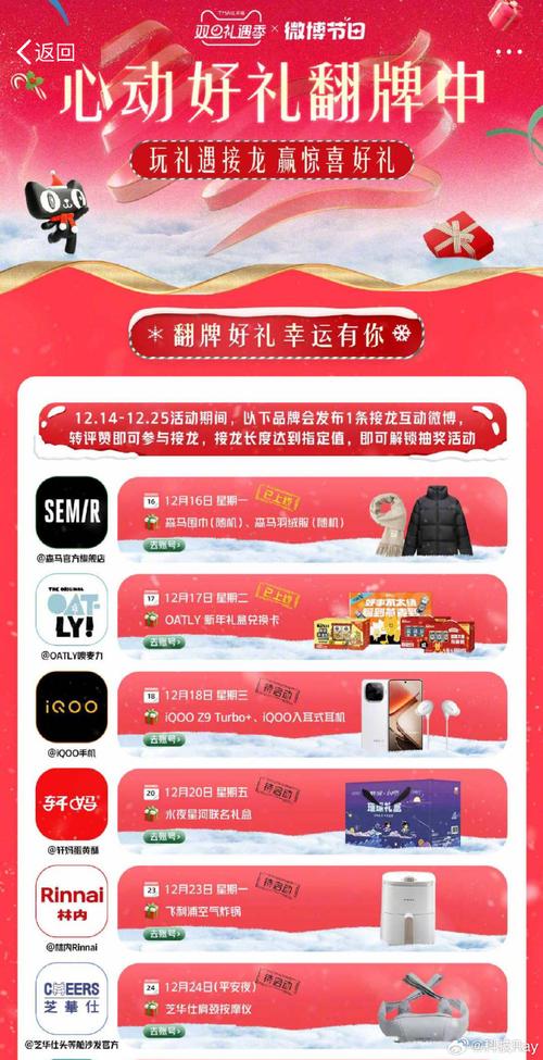 **微博粉丝独享福利:心仪商品免费下单,惊喜连连!**