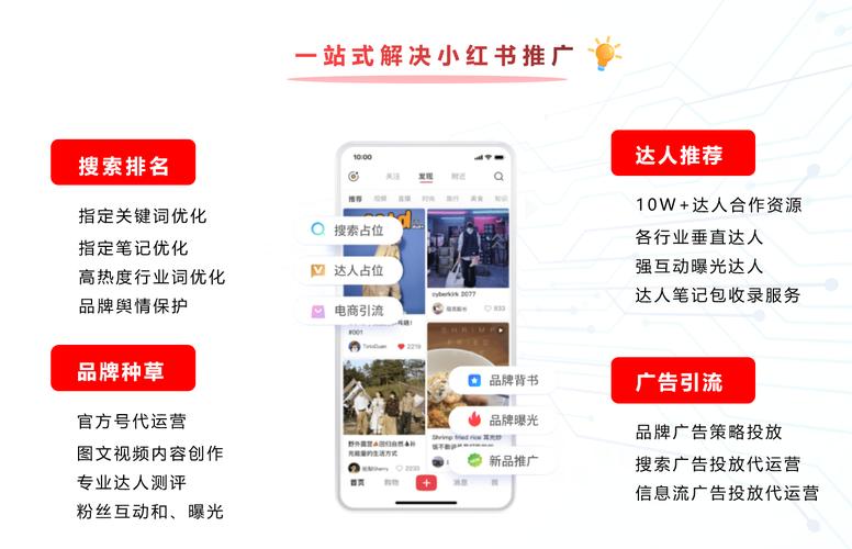 小红书买粉丝平台助力你成为社交达人,轻松吸引关注!