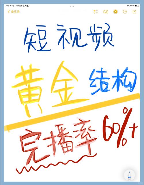 **标题:揭秘B站爆款视频秘诀:快速提升你的播放量攻略!**