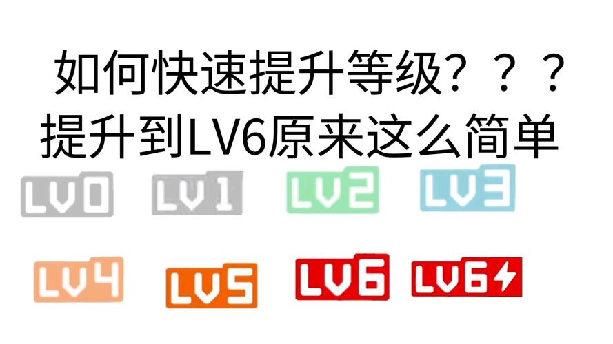 **标题:B站视频播放量飙升秘籍:从零到热门的跃升之道**