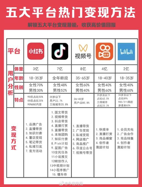 微博粉丝增长新选择:购买平台优势解析