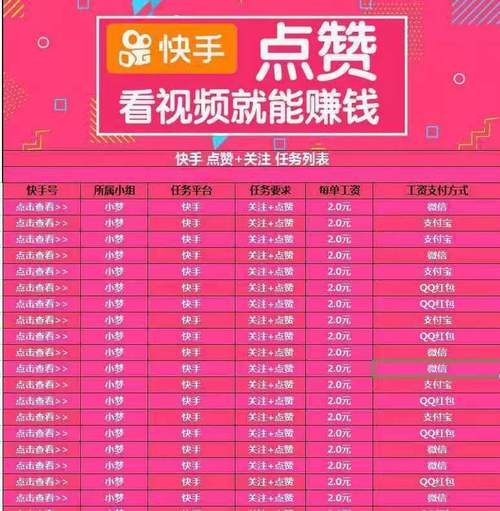 **快手点赞秘籍大公开：轻松获取人气，这些优质平台你不可错过！**