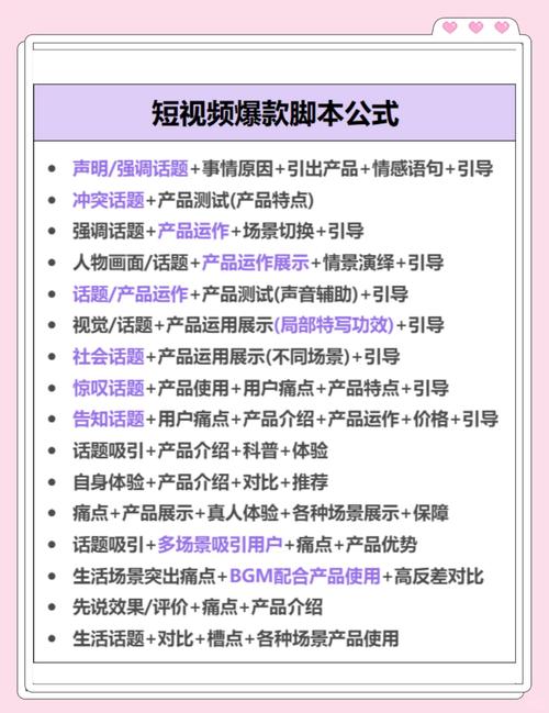 标题:提升B站视频人气秘籍:专业刷播放量脚本工具助你成为UP主之星