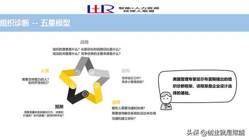 **标题:微博小号发卡无忧,自动化平台助你事半功倍**