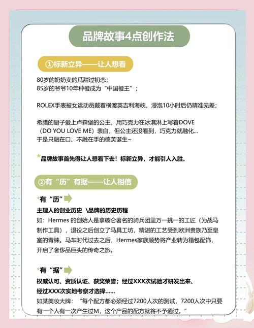 **标题:小红书助力品牌建设,让你的品牌故事触动人心**