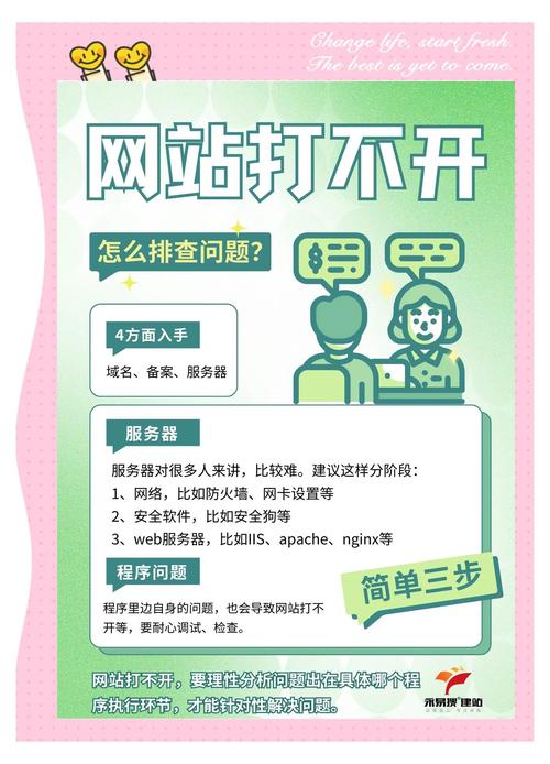 揭秘如何正确使用免费刷赞网站,避免封号风险!