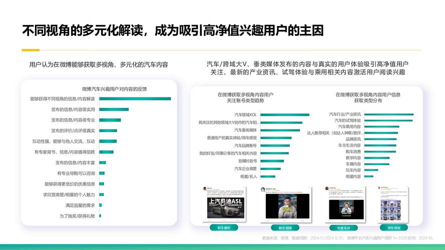 微博自助下单平台,24小时不间断为你创造宣传价值