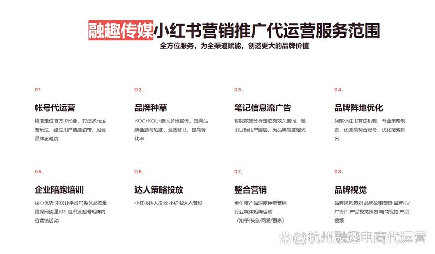 **💥揭秘小红书爆款内容打造秘籍,粉丝网站助你成网红大咖!🚀**