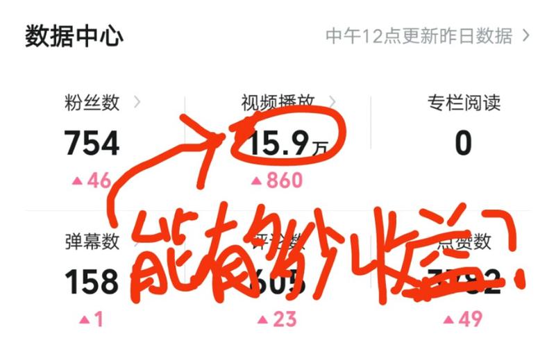 揭秘B站视频高播放量的秘密：专业刷量教程大放送