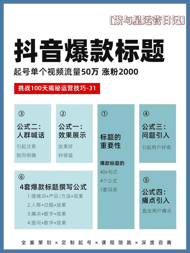 **标题:打造抖音爆款视频,粉丝购买平台助你火遍全网!**