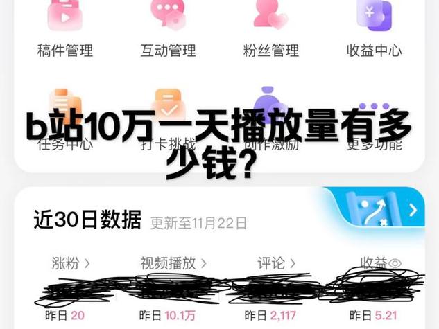 想上热门?试试这款神奇的B站刷播放量工具,效果显著!