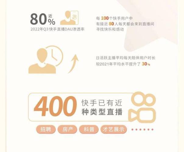 快手真人刷粉网站，为你的梦想加速