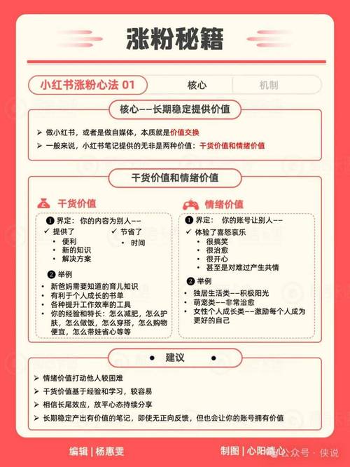 小红书粉丝购买指南:新手必看