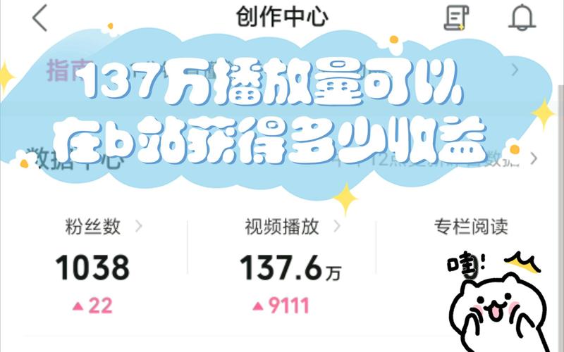 **揭秘B站刷播放量:真相背后的风险与警示**