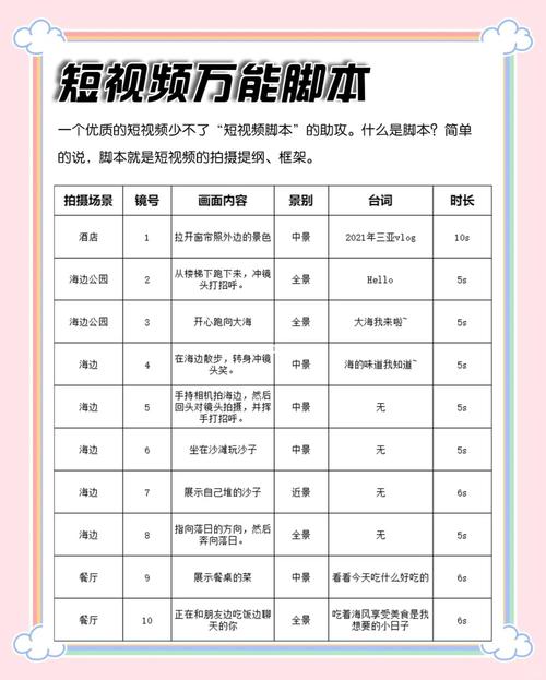 如何巧妙利用B站刷播放量脚本来提高你的视频互动率?实战教程分享!