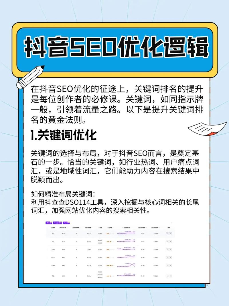 **标题:揭秘抖音涨粉秘籍:内容优化策略大公开!**