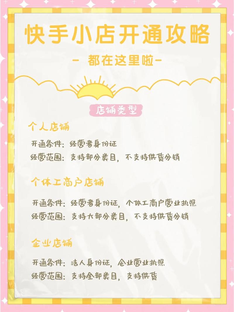 **透视快手小店的成长路径：揭秘背后的刷单迷局**