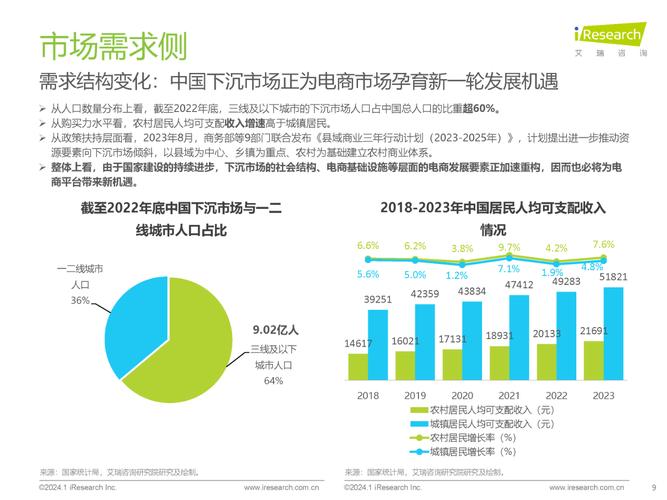探索未来趋势：新一代bilibili刷赞网站的独特优势与挑战。