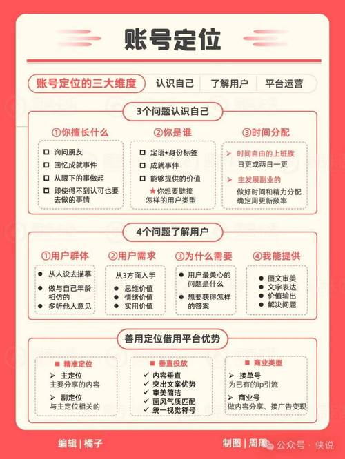 **小红书千粉账号价格探秘：粉丝营销背后的价值逻辑**