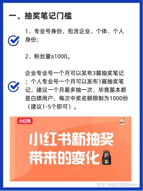 **小红书千粉账号价格探秘:粉丝营销背后的价值逻辑**