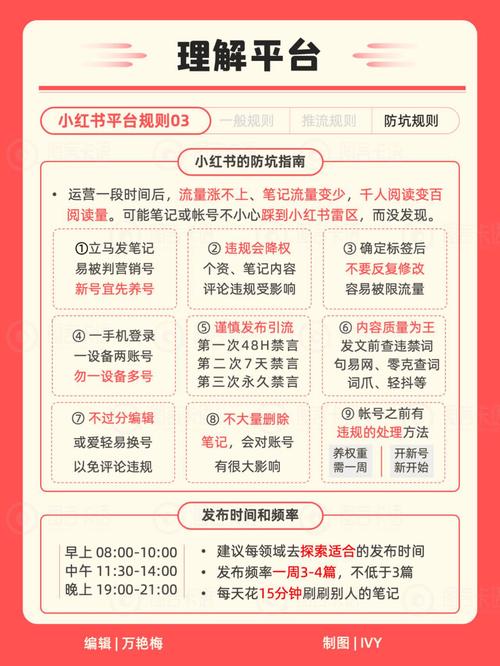 轻松提升小红书人气,点赞自助下单服务来袭!