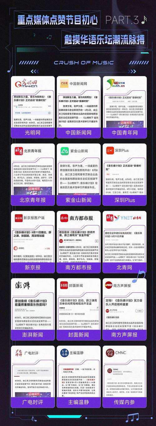 **标题:提升社交影响力:揭秘微博点赞下单服务的神奇力量**