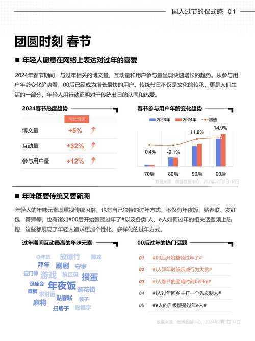 **微博粉丝购买平台行业背景与市场现状深度解析**