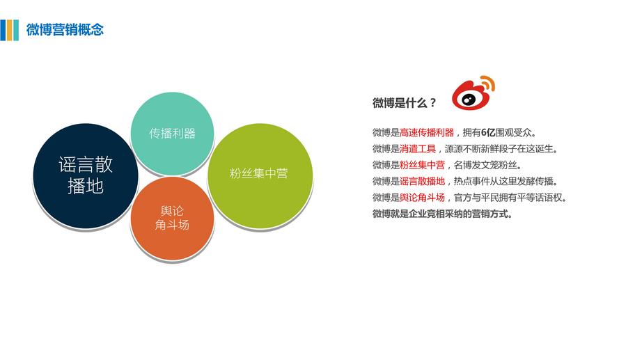 **揭秘微博营销利器:粉丝飙升,轻松实现增长梦!**