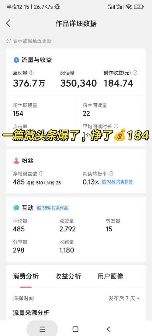 **标题：粉丝经济浪潮下，探秘小红书账号的潜在价值**