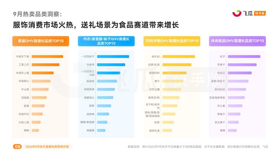 快手达人成长秘诀:探索最实用的刷赞平台网站!