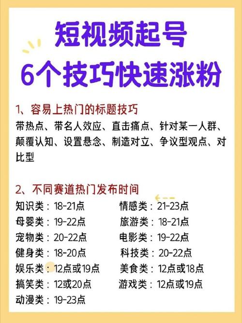 **标题：揭秘抖音快手关注度提升秘籍，轻松打造热门视频！**