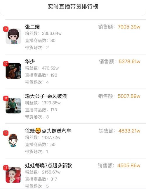 快手刷粉不求外援,真人网教你玩转粉丝增长