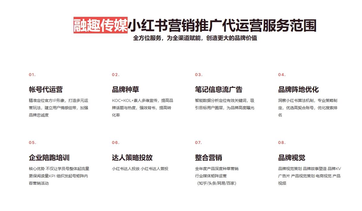 小红书数据自助下单新发现,性价比超高选择。