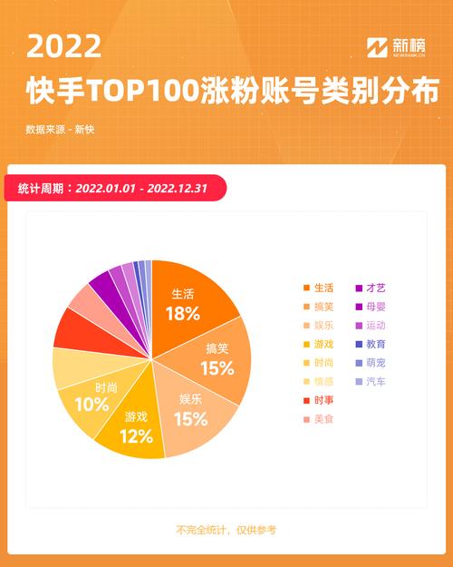 独家爆料:快手粉丝增长背后的秘密武器——免费刷赞平台!