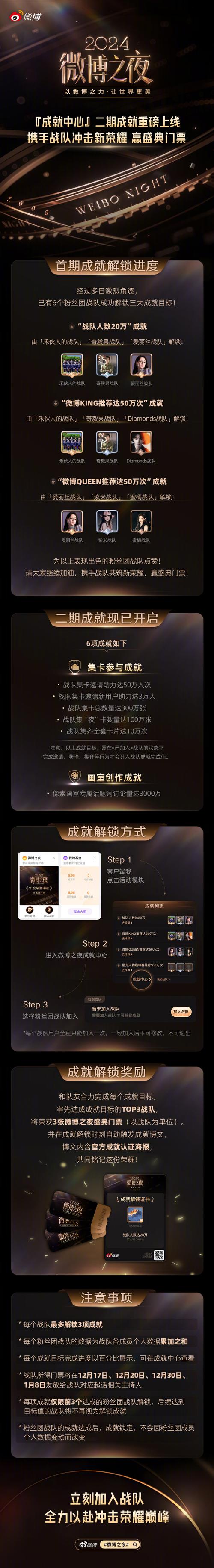 **揭秘微博小号背后的秘密:优质自动发卡平台助力账号管理**