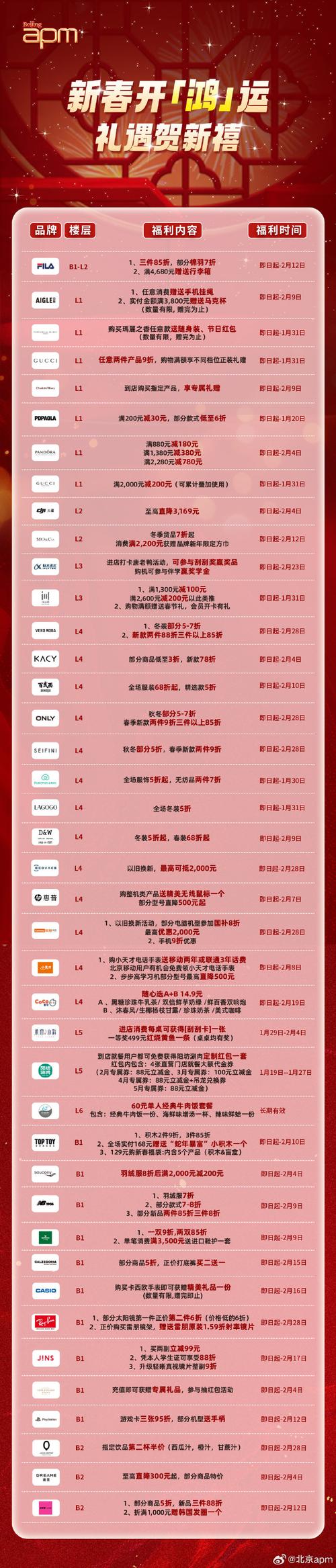 微博买fo链接实用指南：提升人气新姿势