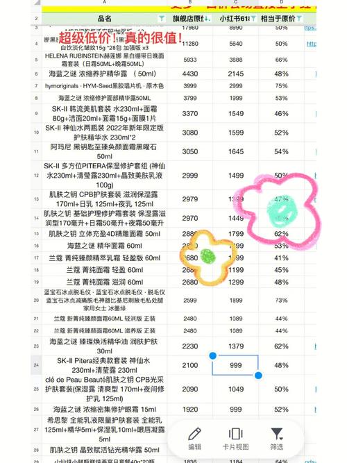 小红书数据服务推荐:自助下单更实惠!全网最低价。