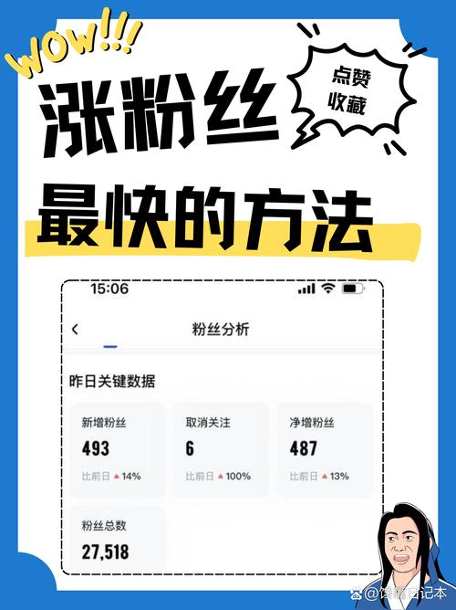 抖音粉丝增长有捷径?揭秘购买粉丝的真实体验