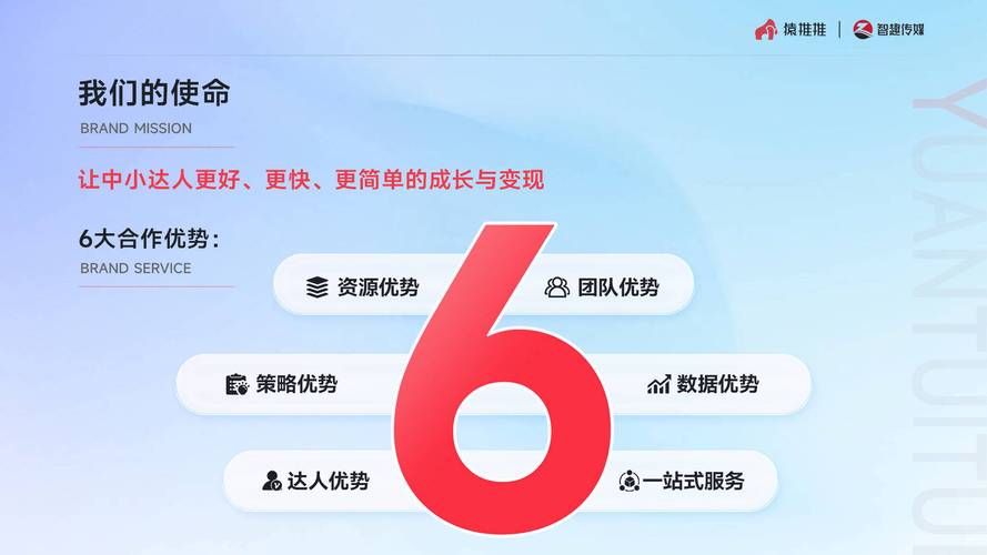 **标题:小红书账号自助购,开启高效分享新篇章!**